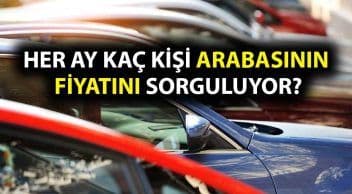 Her Ay Kaç Kişinin Arabasının Fiyatını Sorguladığı Açıklandı