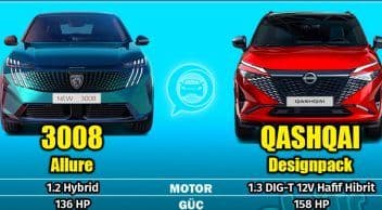 Yeni Peugeot 3008 Ve Yeni Nissan Qashqai: Hangi Suv’u Tercih Edersiniz?