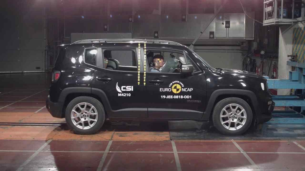 2019 Jeep Renegade Çarpışma Testi