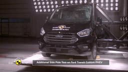 Ford Transit Custom Çarpışma Testi