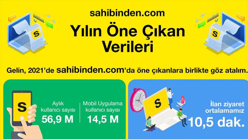 Sahibinden.com 2021 Verileri Açıklandı