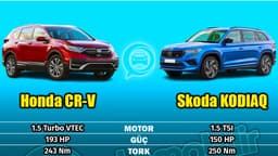 Honda Cr-V Vs Skoda Kodiaq Karşılaştırması