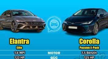 Hyundai Elantra ve Toyota Corolla Karşılaştırması: Elantra 1.6 Mpi Vs Corolla 1.5 Benzin
