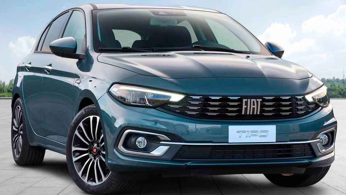 Fiat Egea Eylül 2022 Fiyat Listesi Açıklandı
