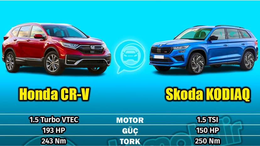 Honda Cr-V Vs Skoda Kodiaq Karşılaştırması