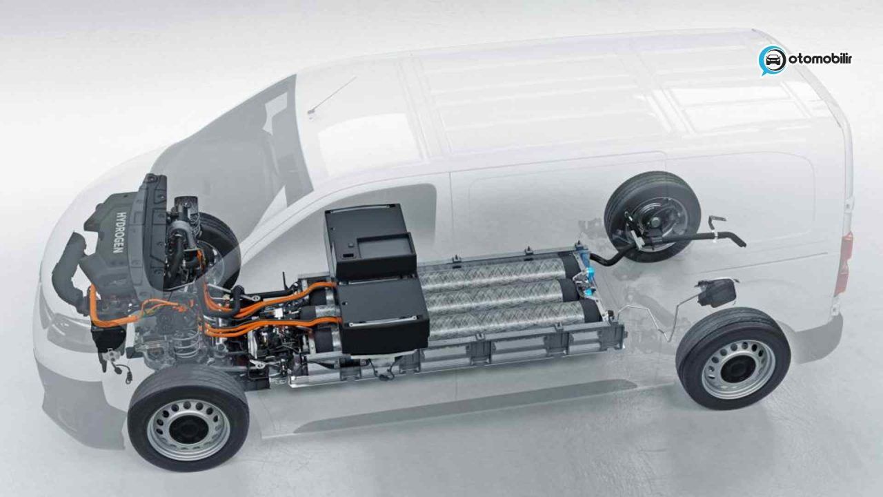 Hidrojen Yakıtlı Opel Vivaro E-Hydrogen İlk Filo Müşterisiyle Buluşuyor 4 Opel Vivaro e-HYDROGEN