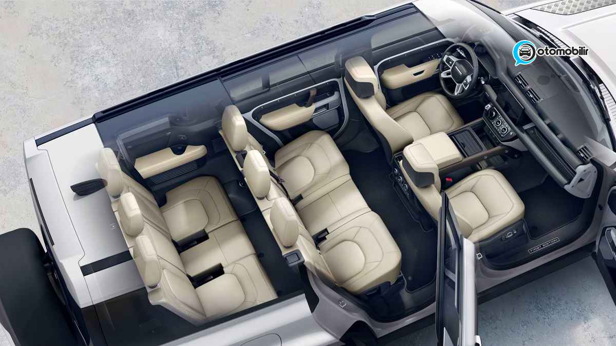 Yeni Land Rover Defender 130 Tanıtıldı: İşte Fiyatı ve Özellikleri 10 2022 Land Rover Defender 130'un ölçülerine baktığımızda aks mesafesinde 110'a göre herhangi bir değişim (3022mm) görmüyoruz. Ancak arka tekerleklerden sonraki kısmın 340 mm uzatılmasıyla SUV'un toplam uzunluğu 5358 mm'ye çıkarılmış. Böylece arka tarafta üçüncü sıra koltuklara ve küçük bir bagaj bölmesine yetecek kadar geniş bir alan oluşturulmuş.