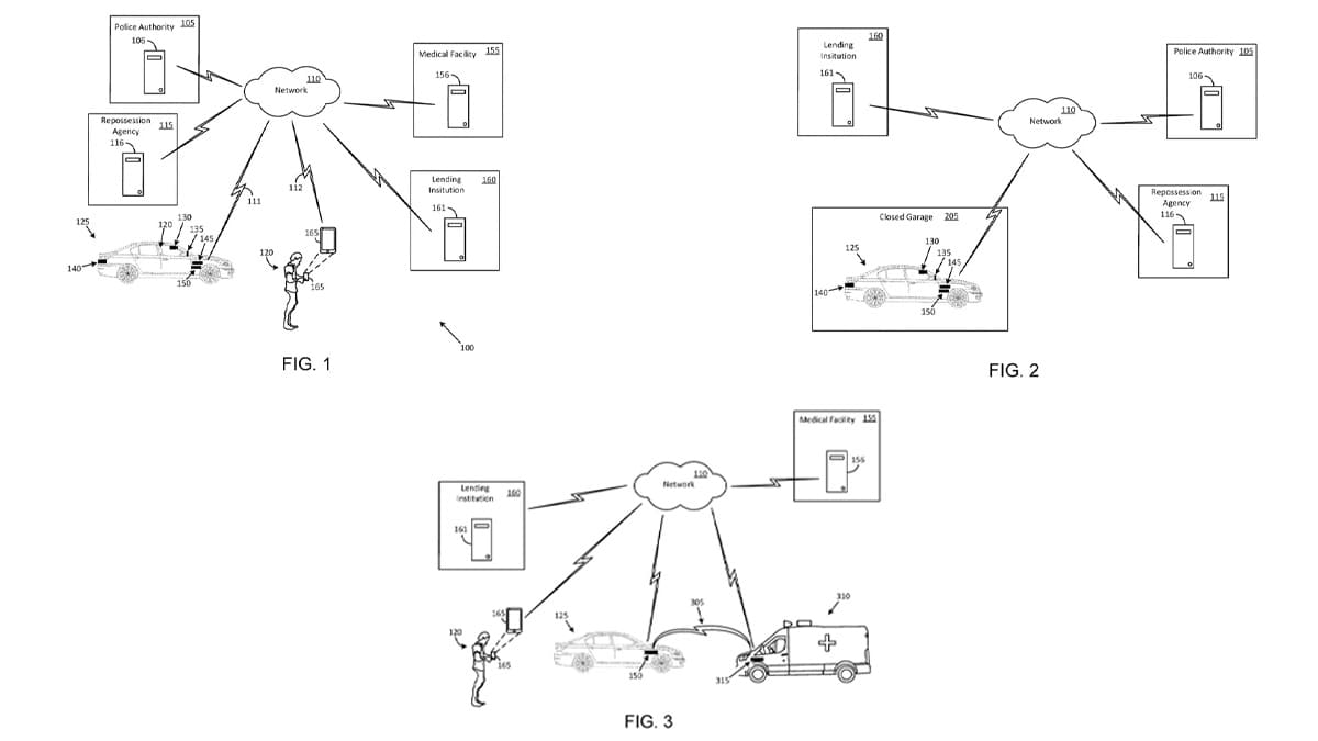 Ford'dan Yeni Patent: Uzaktan Erişimle Araca El Koyabilecek! 3 Ford Patent Uzaktan Erişimle Araca El Koyabilecek!