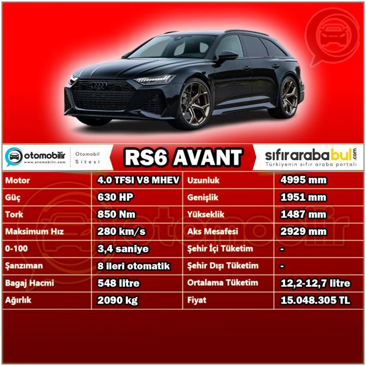 2024 Audi Rs6 Avant Teknik Özellikleri ve Fiyatı 2 2024 rs6 avant