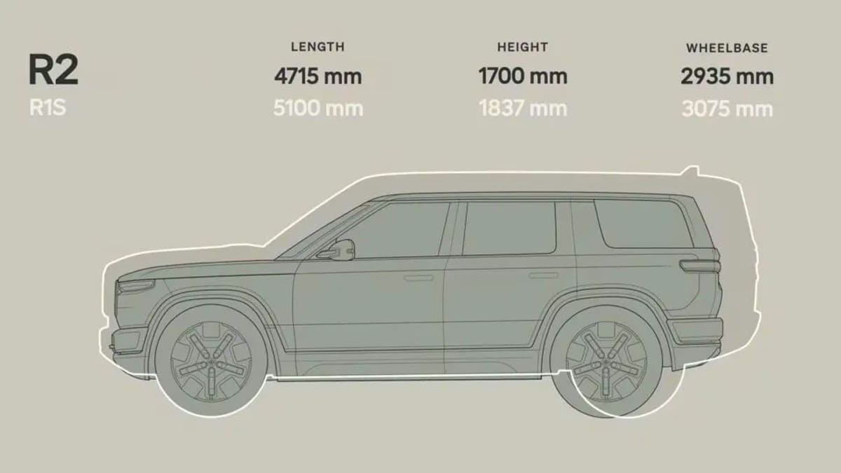 Rivian R2, R3 ve R3X Modellerini Tanıttı 5 Rivian R2 boyutları